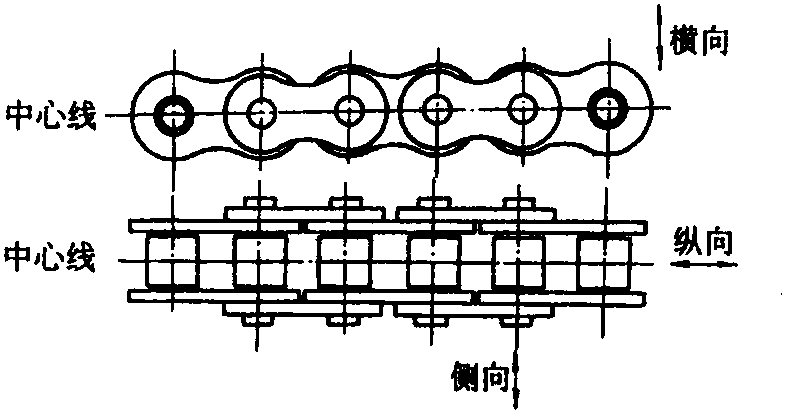 3.術(shù)語 (GB/T 9785—1988)